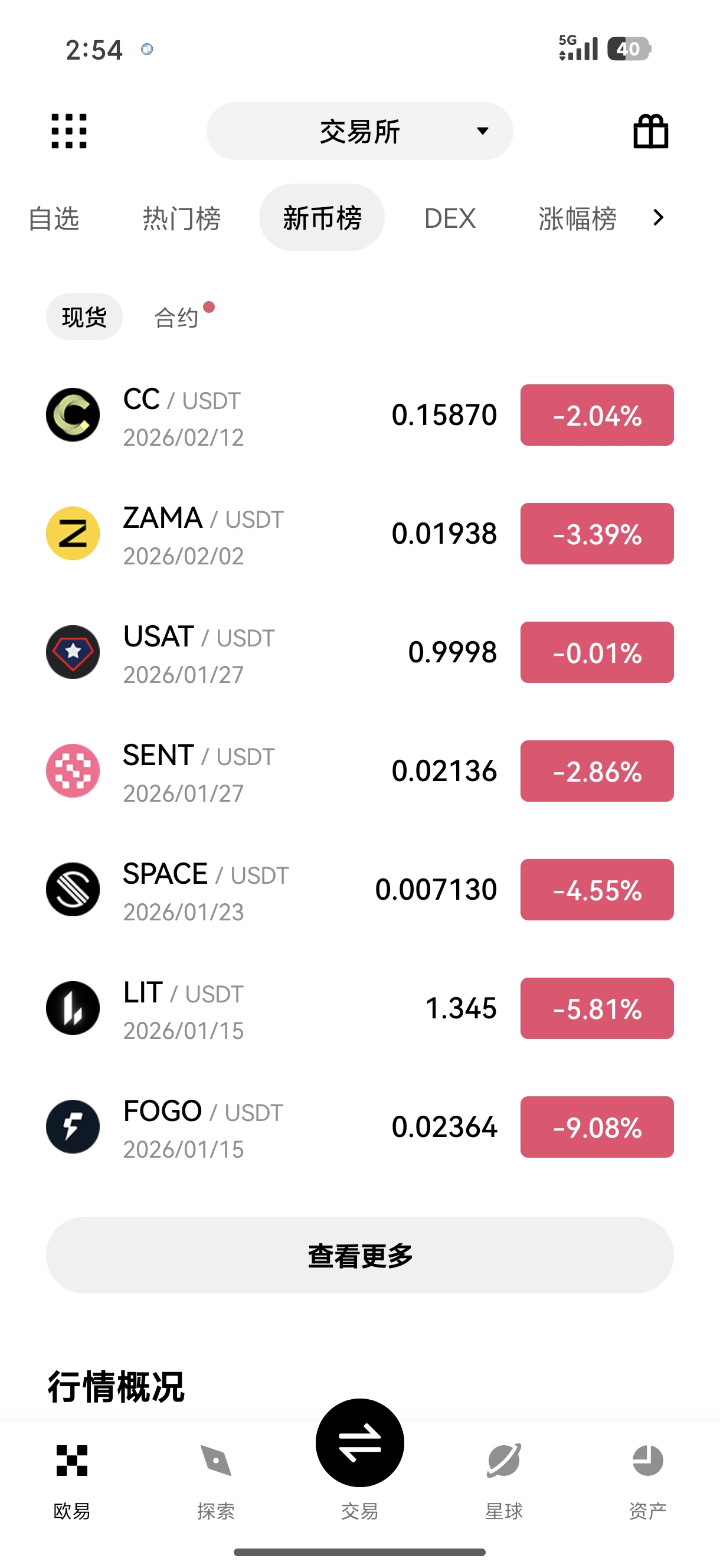 OUYI 掌握加密货币市场动态的智能分析平台